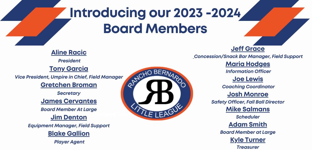 2023-2024 RBLL Board Members