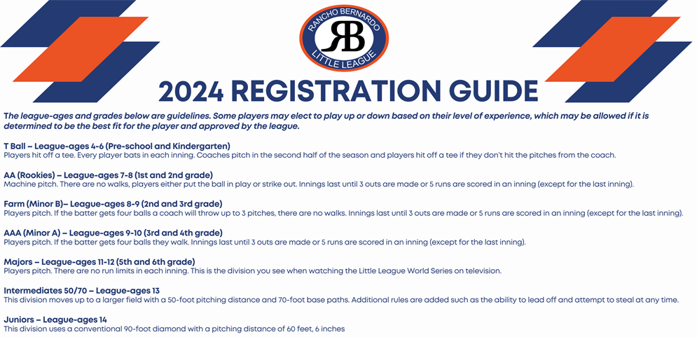 2024 Registration Guide